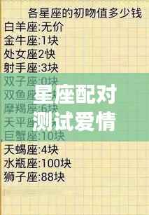 星座配对测试爱情,探寻星辉间的情感奥秘之旅