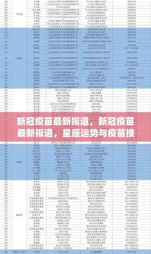新冠疫苗最新动态与星座运势关联分析报告