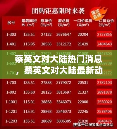 蔡英文对大陆热门消息及星座运势分析最新动态