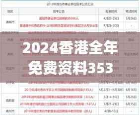 2024香港全年免费资料353期,精准实施步骤_VR5.668