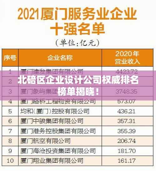 北碚区企业设计公司权威排名榜单揭晓!