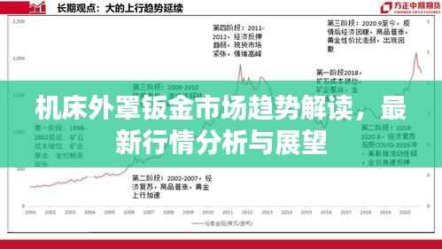 机床外罩钣金市场趋势解读,最新行情分析与展望