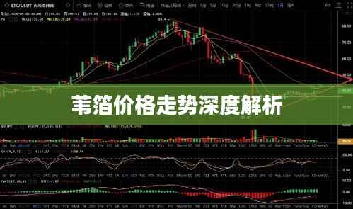 苇箔价格走势深度解析