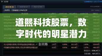 道熙科技股票,数字时代的明星潜力股!