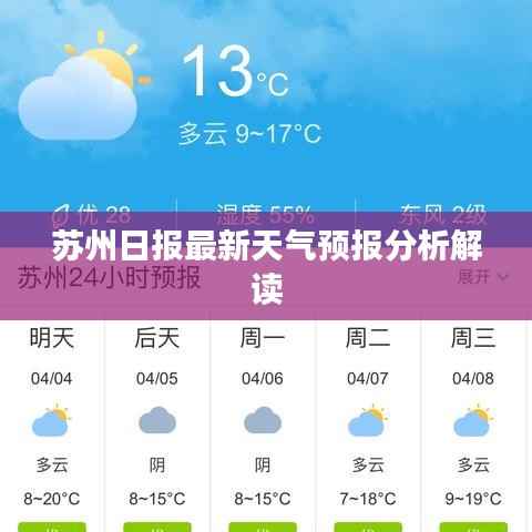苏州日报最新天气预报分析解读