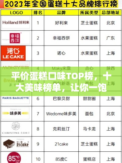 平价蛋糕口味TOP榜，十大美味榜单，让你一饱口福！